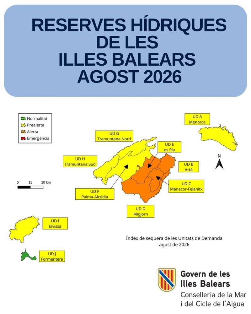 Reservas Hídricas en las Illes Balears: Solo un 38% en Agosto